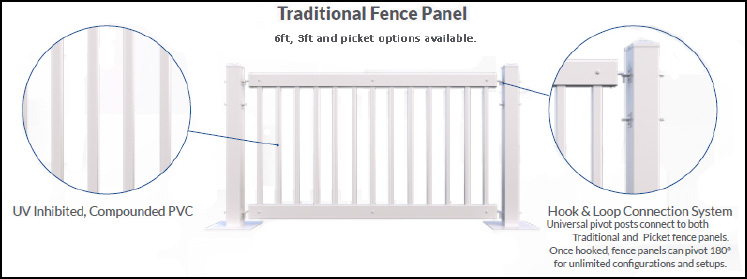 Traditional Breakdown Panel Only